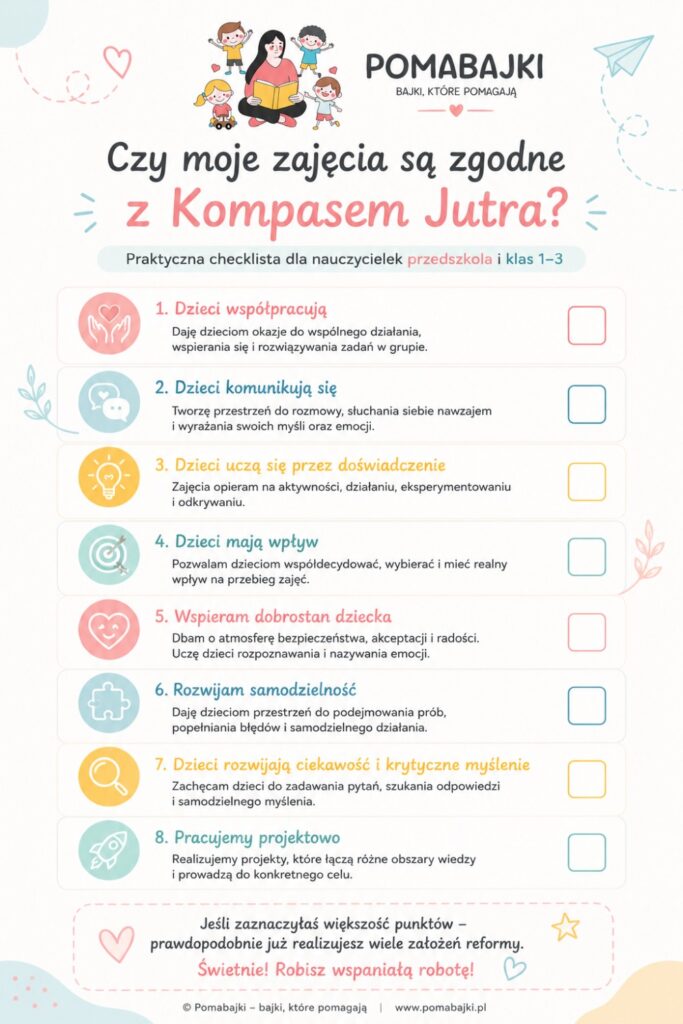 Kompas Jutra Pomabajki Bajkoterapia